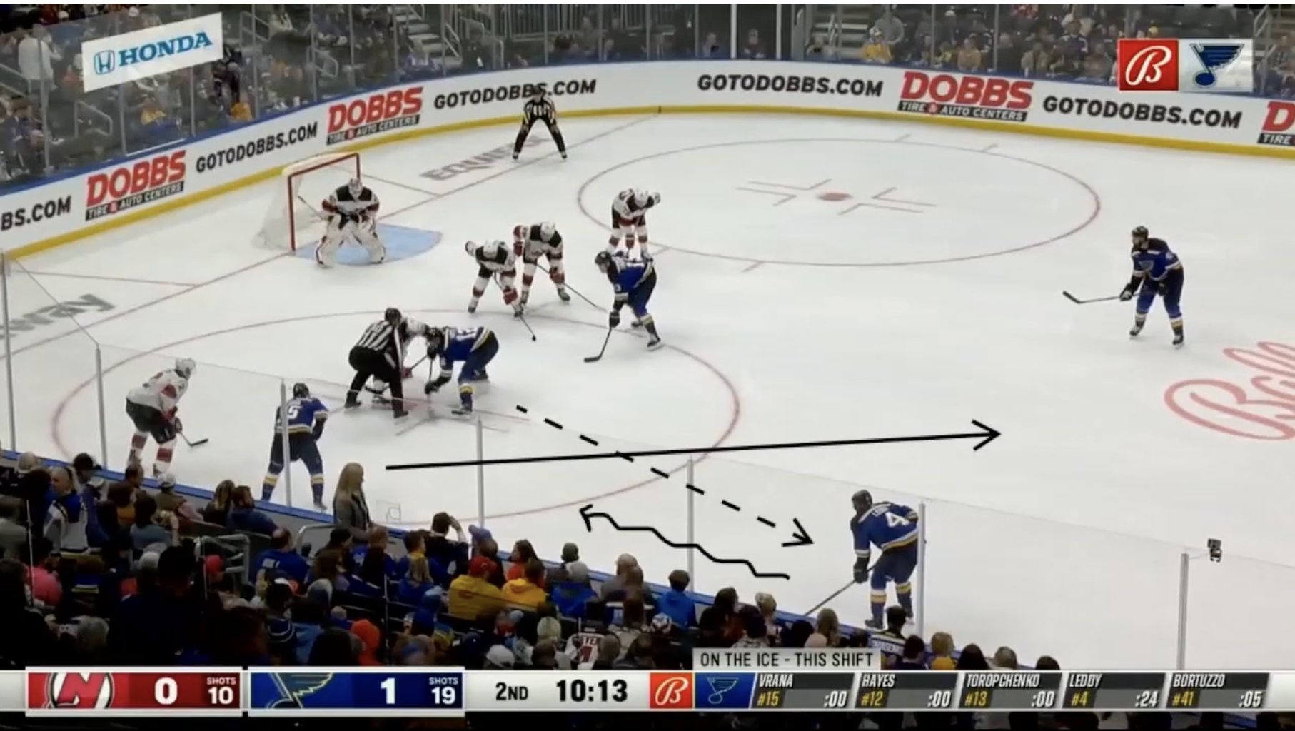 Offensive Zone Faceoff Play by St. Louis Blues - D Down Wing Up